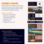 Canva template customization options with before and after examples.