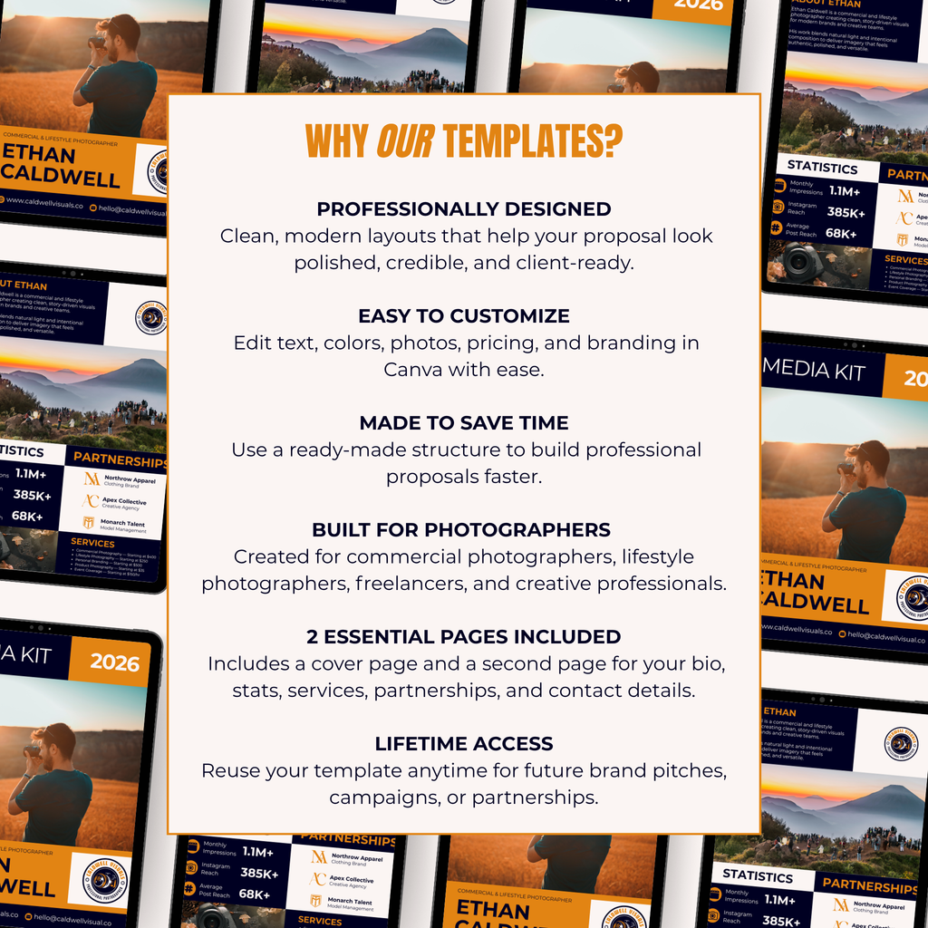 Promotional graphic for photo template services with text and images of templates.