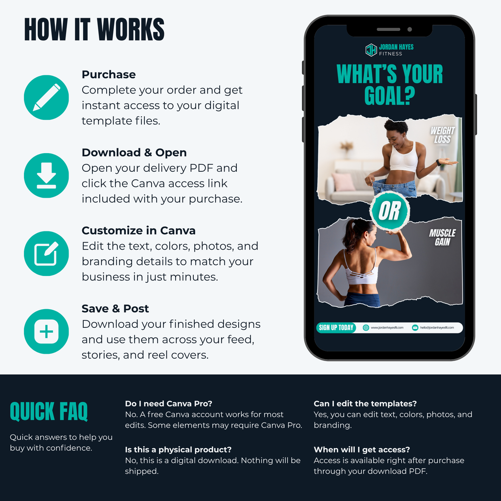 Instructions on how to use a digital template for Canva with a smartphone displaying the app interface.