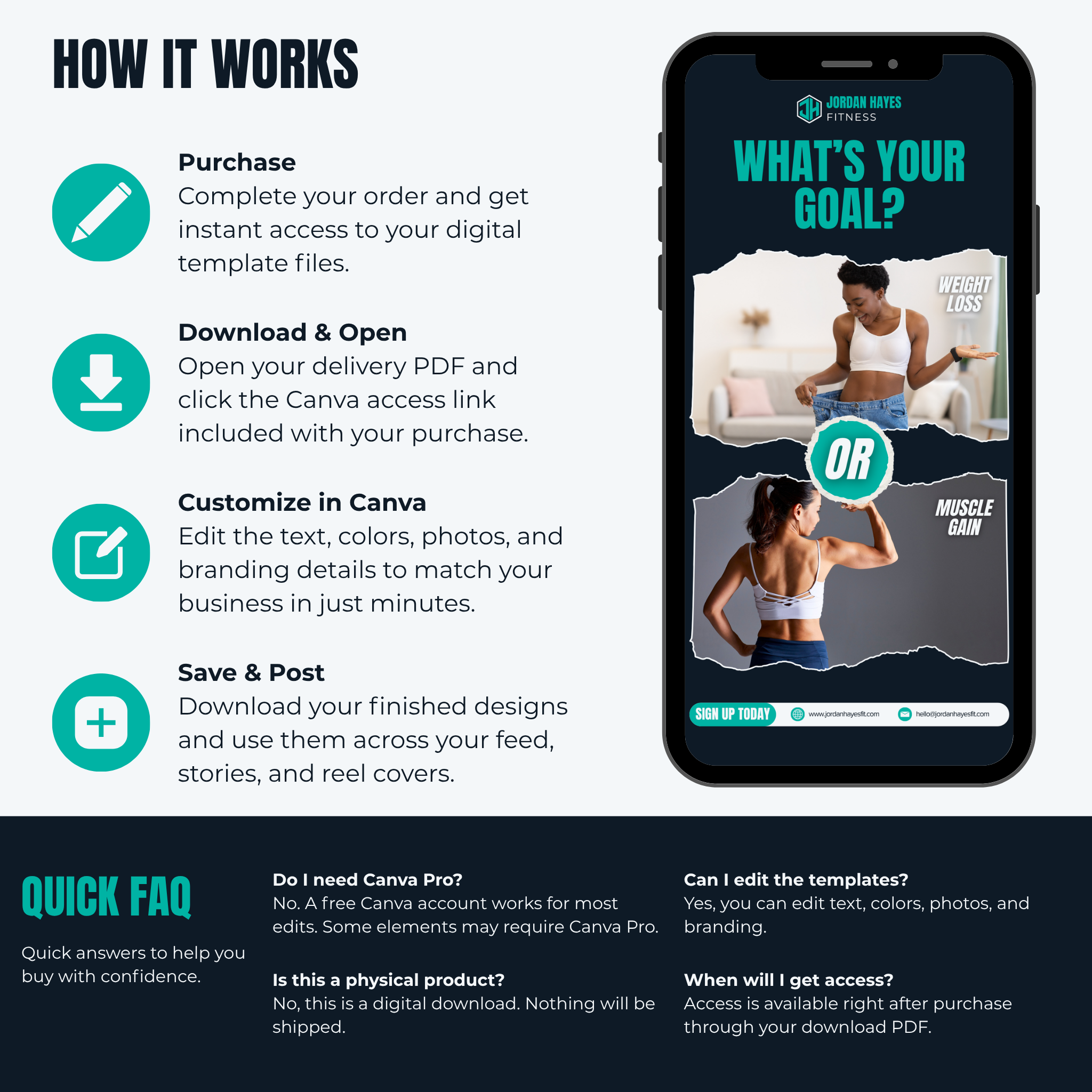 Instructions on how to use a digital template for Canva with a smartphone displaying the app interface.