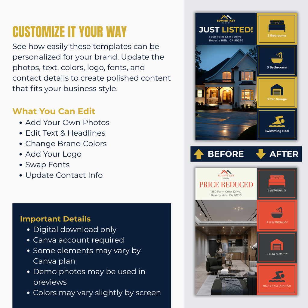 Real estate template customization options with 'Before' and 'After' examples.