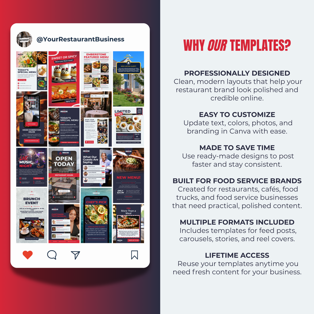 Promotional graphic for restaurant business templates with a tablet displaying templates on a red and gray background.