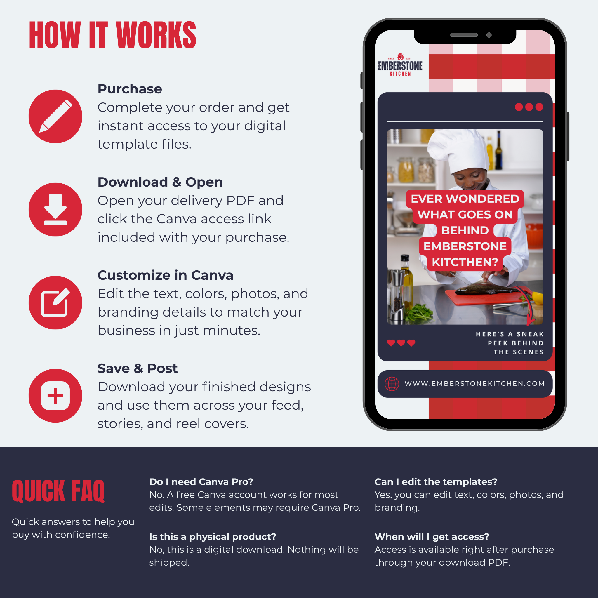 Instructions on how to use a digital template from Emberstone Kitchen on a smartphone screen.