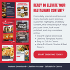 Promotional graphic for restaurant content templates with images of digital menu cards and a call to action button.