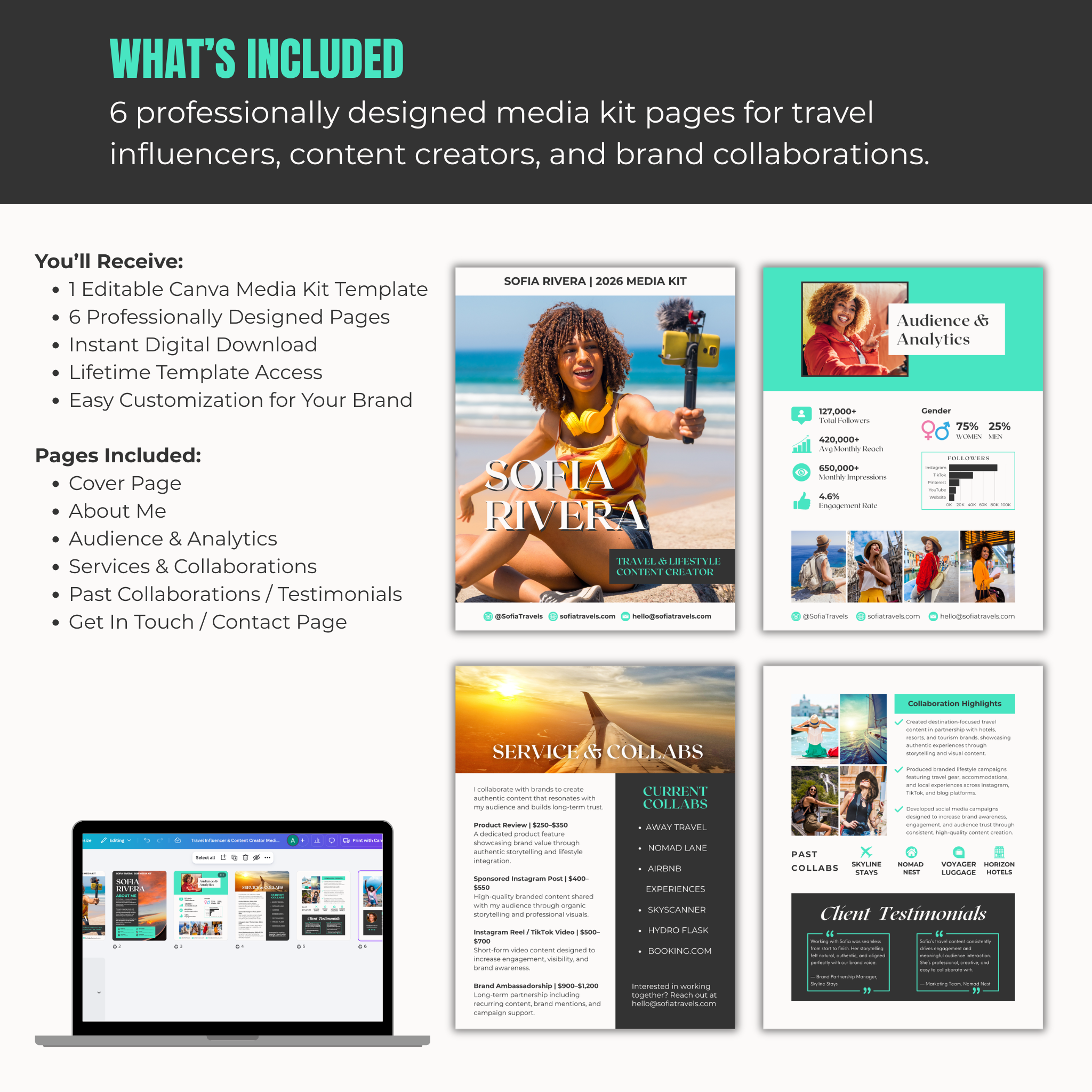 Media kit template for travel influencers with design elements and branding.