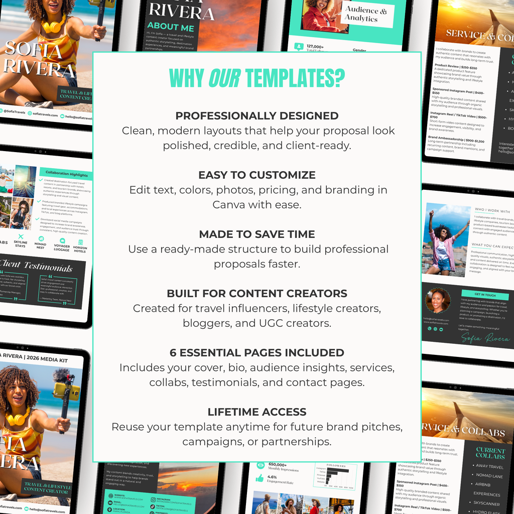 Promotional graphic for Canva templates with text and images of templates on a white background.