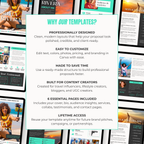 Promotional graphic for Canva templates with text and images of templates on a white background.