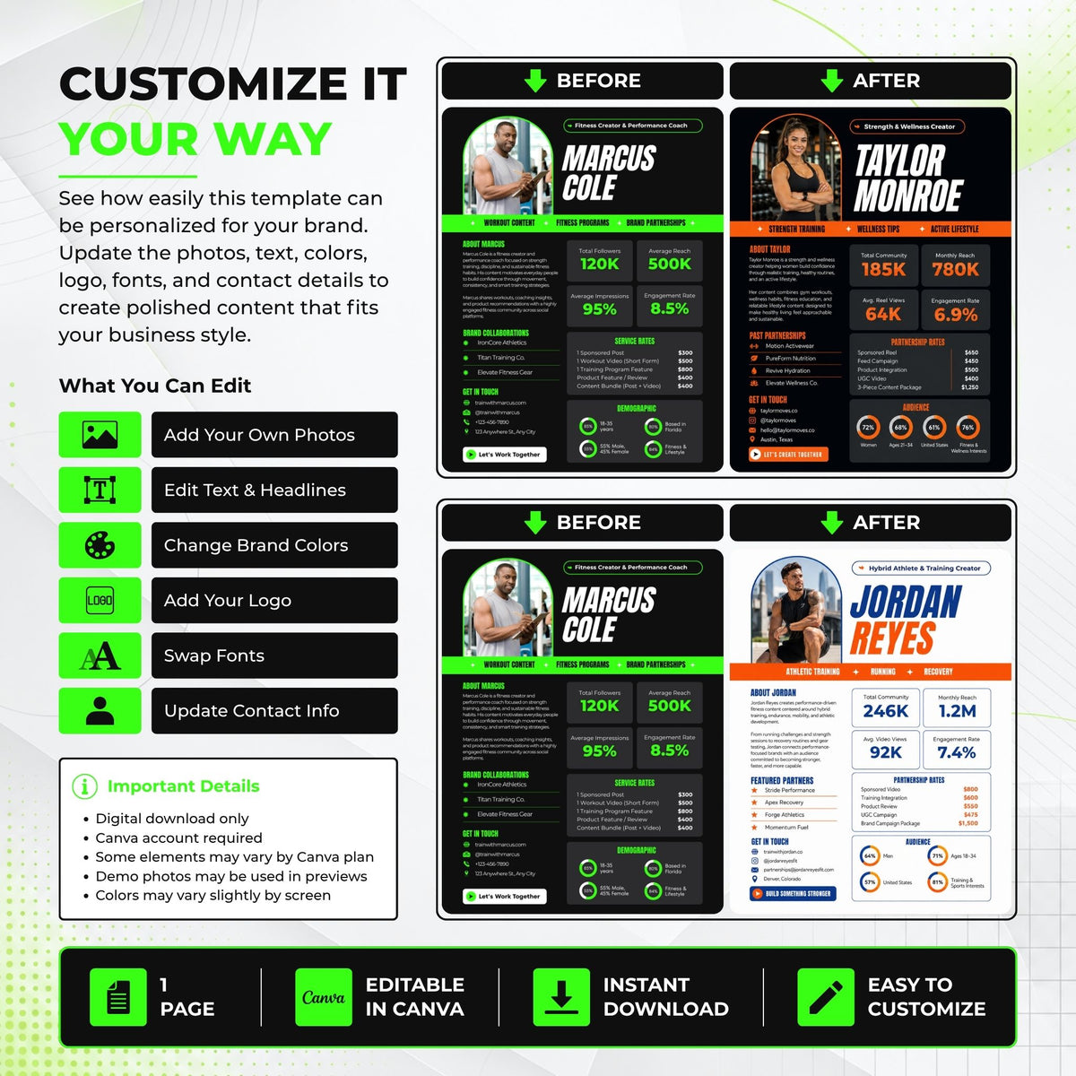 Before-and-after examples showing how the fitness media kit Canva template can be customized with different photos, colors, fonts, text, branding and contact information for different fitness creators.