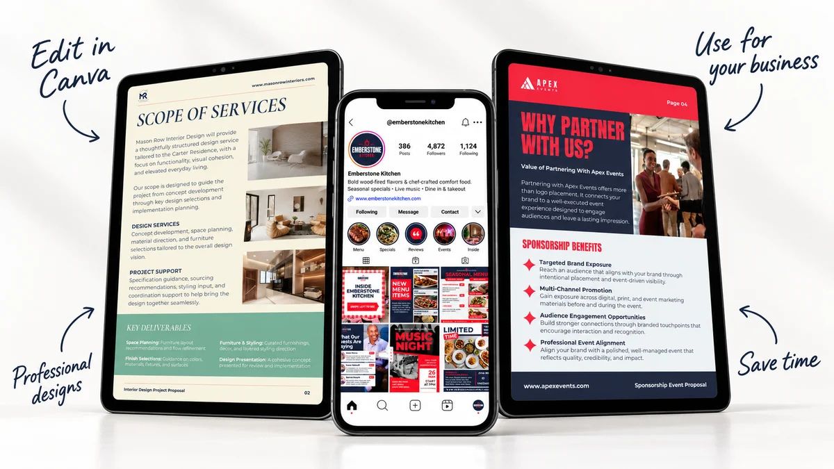 Three digital mockup screens showing a website template displayed on a desktop monitor, smartphone, and tablet, with handwritten callouts around them reading 'Edit in Canva', 'Professional designs', 'Use for your business', and 'Save time'.