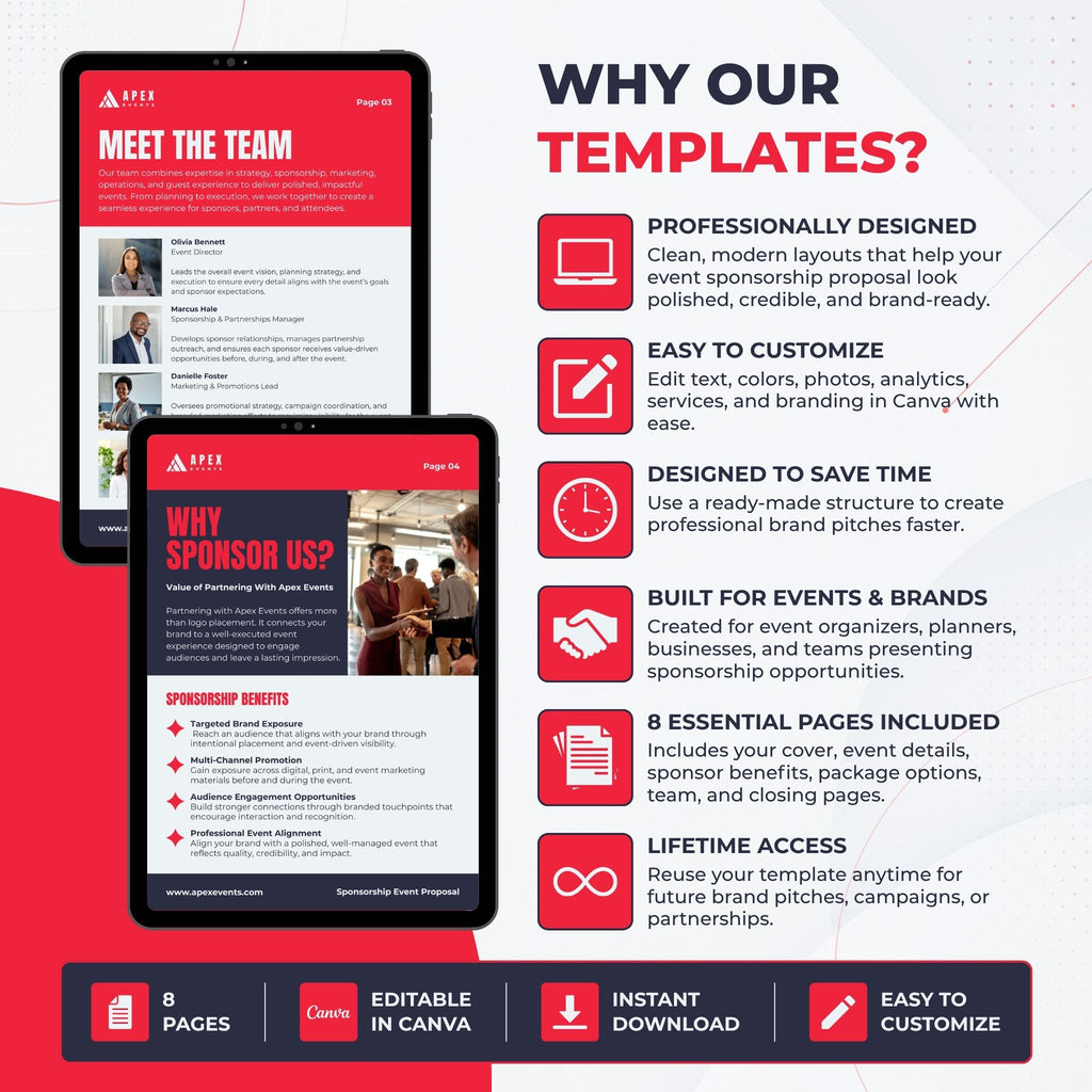 A promotional infographic for Canva social media template packages, showing two red-and-white mobile mockups under the heading 'WHY OUR TEMPLATES?' with feature callouts and icons.
