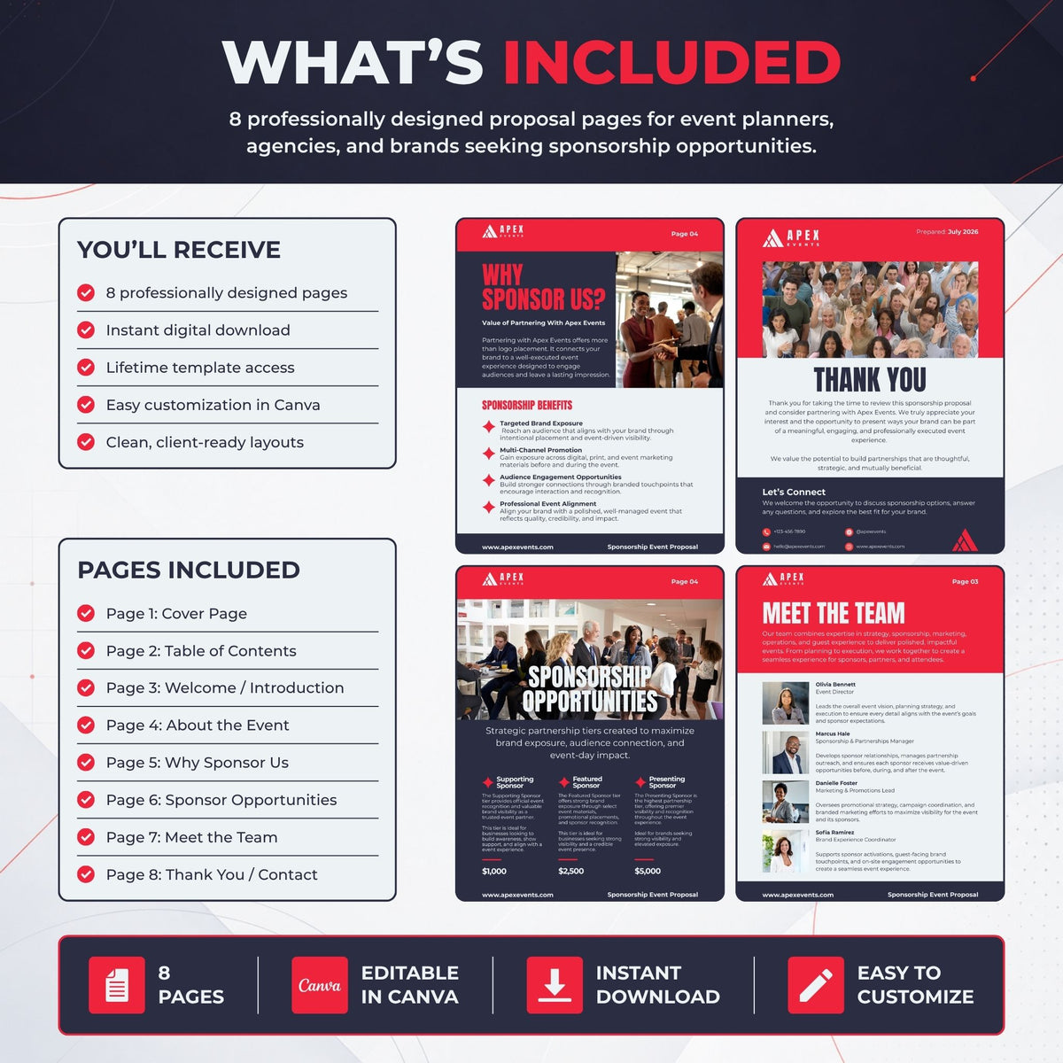Promotional graphic for a digital event sponsorship proposal template set, showing included pages, a list of benefits, and sample red-and-white page designs on a dark background.
