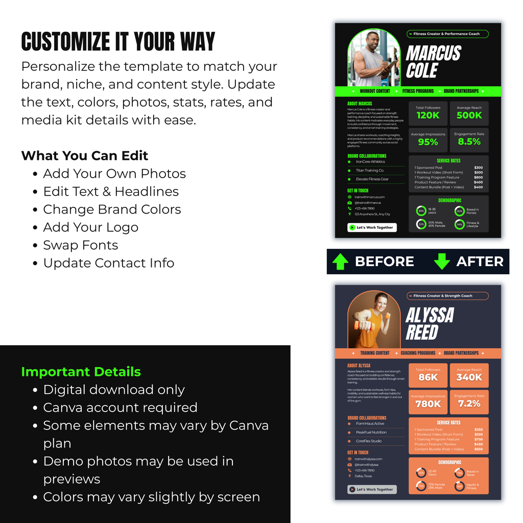 Promotional graphic for customizable templates with before and after examples, text editing options, and branding details.