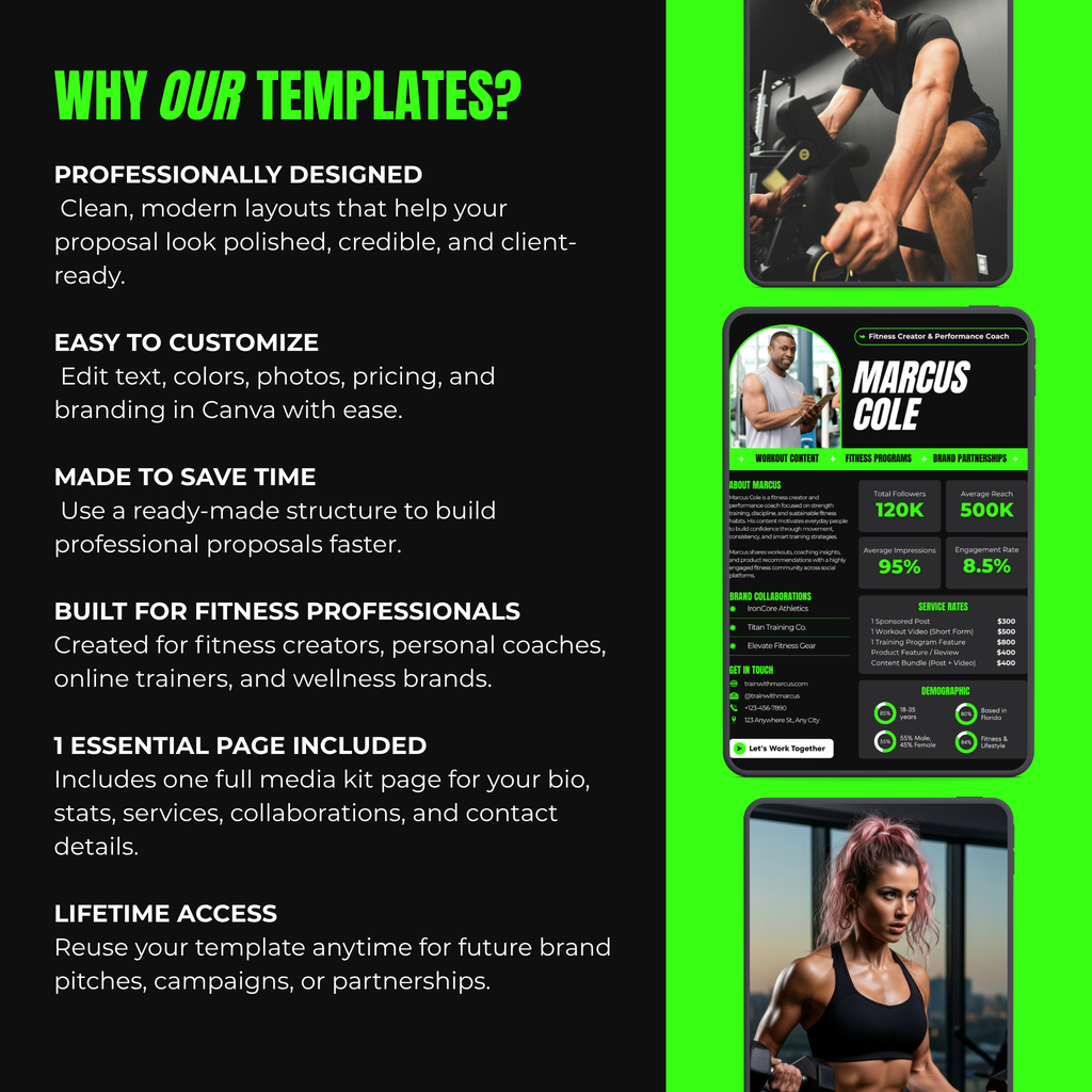 Promotional graphic for fitness professional templates with text and images of people working out.