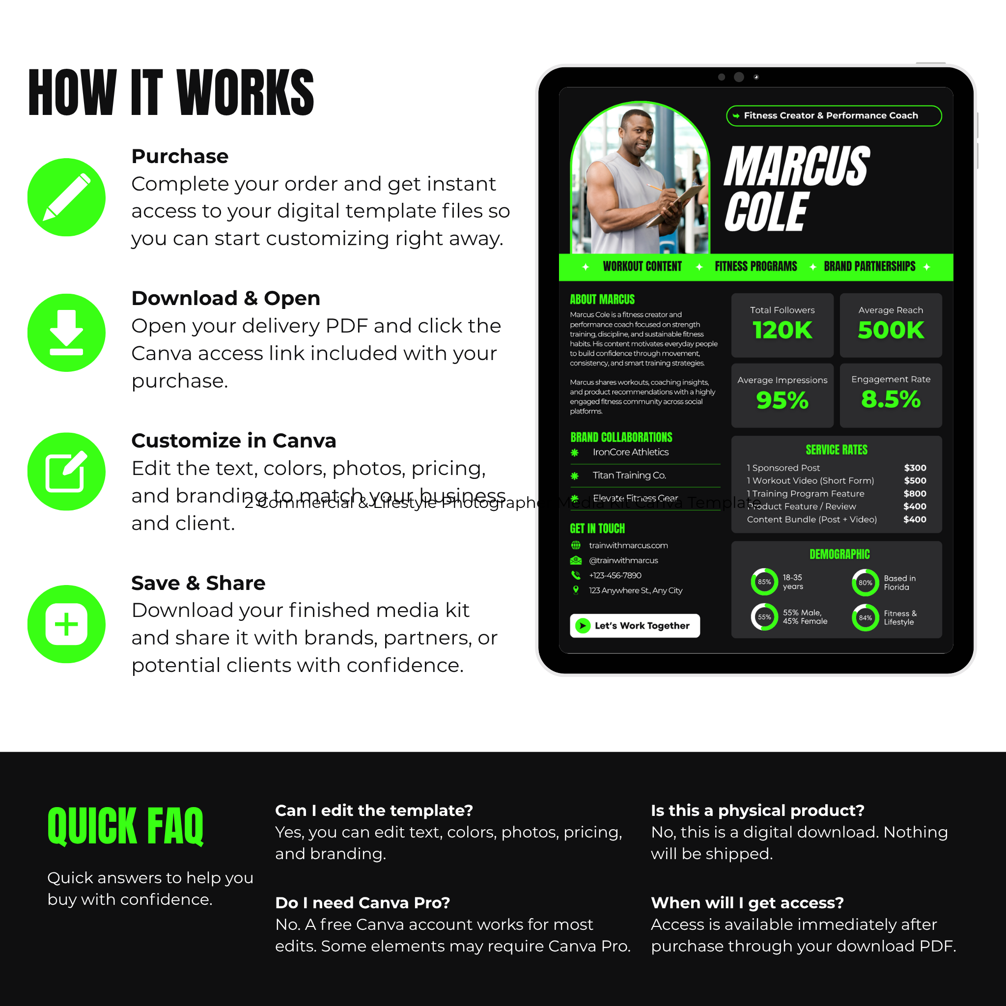 Digital media kit with branding and customization options on a black background