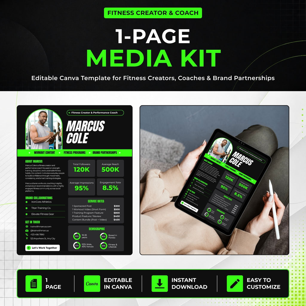Editable 1-page fitness creator and coach media kit Canva template shown with a full-page preview and tablet mockup, featuring audience stats, service rates, brand collaborations, demographics and contact information.