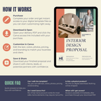 Interior design proposal template with Canva branding on a tablet screen, accompanied by instructions and FAQs.