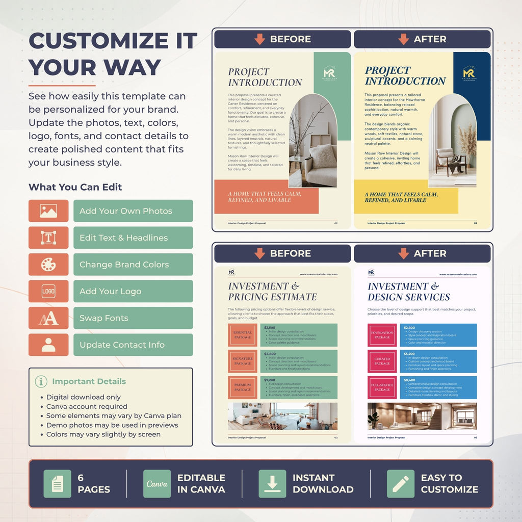 A promotional graphic for a customizable Canva business template pack, showing before-and-after layout examples and a list of editable features. The design uses a clean white background with blue, green, orange, and red accents, and includes text such as 'Customize It Your Way,' 'Before & After,' '6 Pages,' and 'Editable in Canva.
