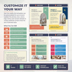 A promotional graphic for a customizable Canva business template pack, showing before-and-after layout examples and a list of editable features. The design uses a clean white background with blue, green, orange, and red accents, and includes text such as 'Customize It Your Way,' 'Before & After,' '6 Pages,' and 'Editable in Canva.
