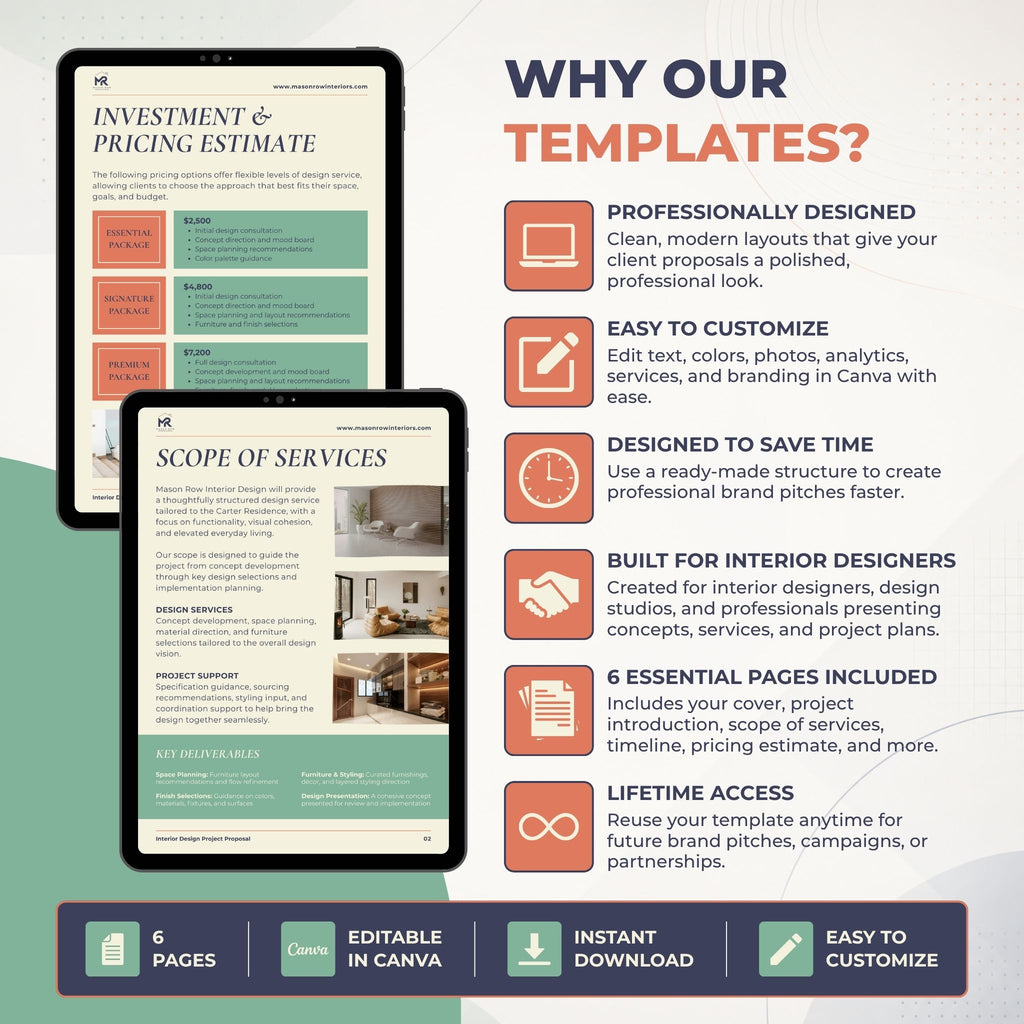 Promotional graphic for Canva presentation templates, showing three tablet mockups displaying template pages alongside a list of benefits under the heading 'WHY OUR TEMPLATES?'. The bottom banner highlights key selling points including '6 PAGES', 'Editable in Canva', 'Instant Download', and 'Easy to Customize'.
