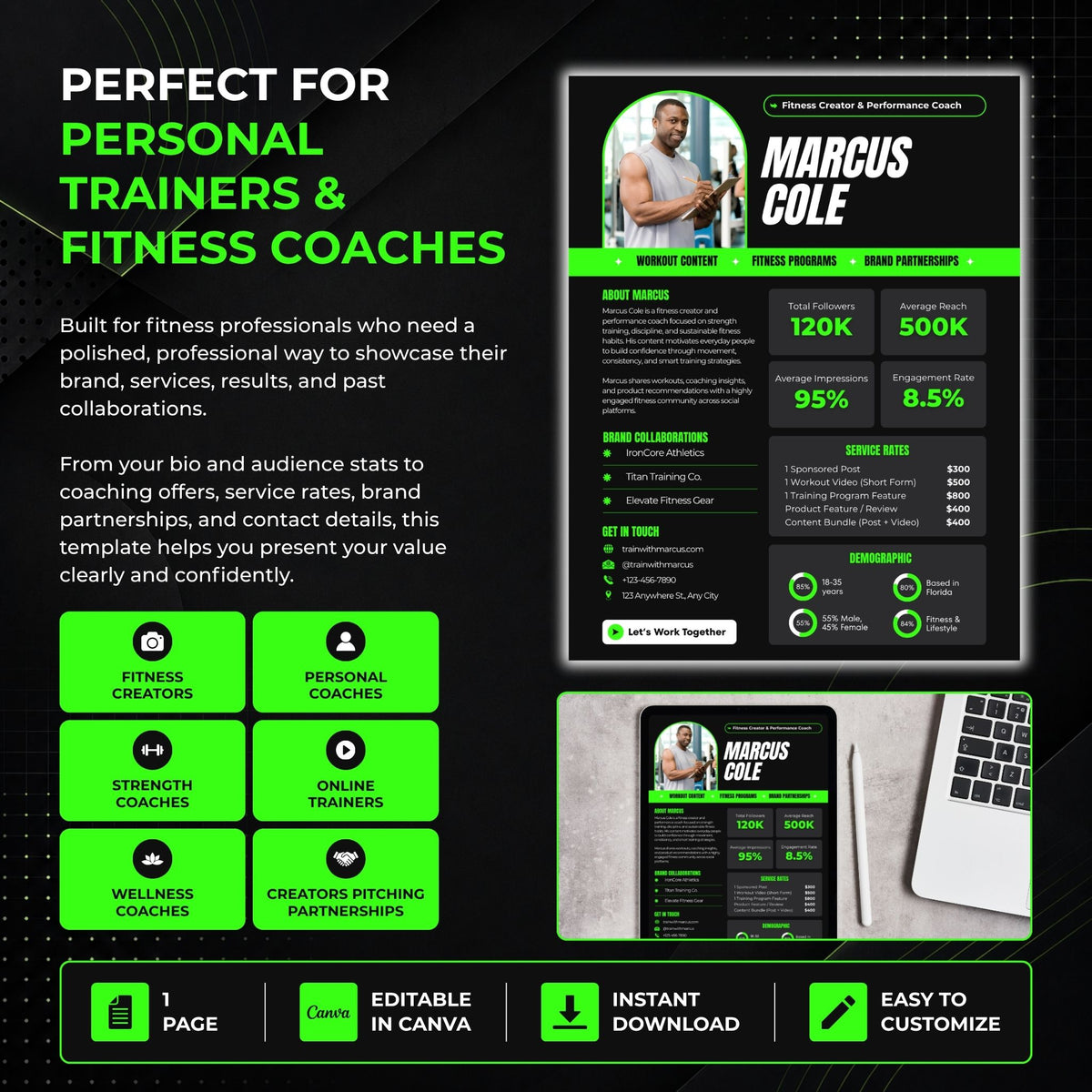 Fitness media kit template designed for personal trainers, fitness creators, strength coaches, wellness coaches and online trainers, featuring professional brand, audience, service and partnership information.