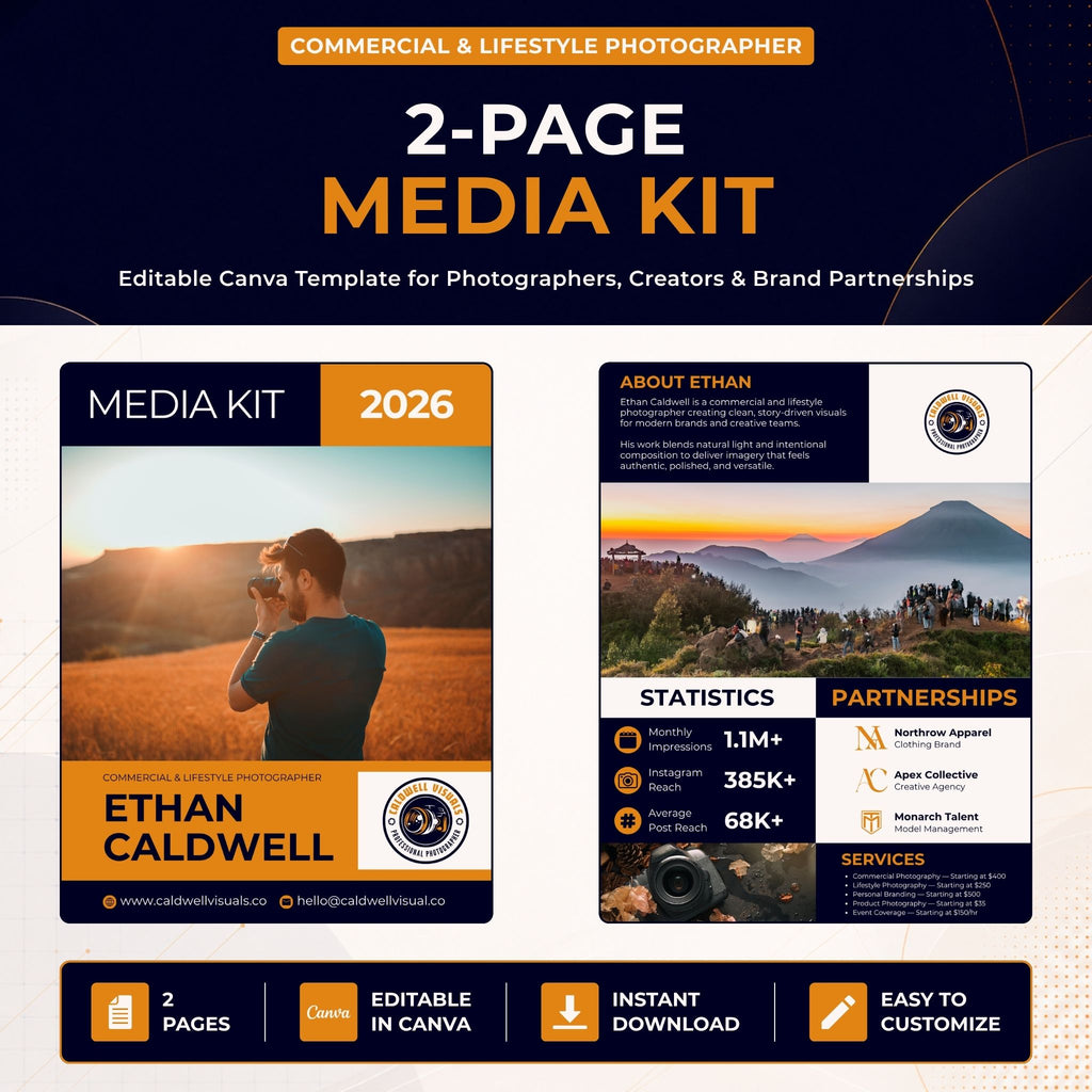 A promotional graphic for a 2-page media kit template for photographers and creators, shown with sample layouts and feature icons on a dark navy background.
