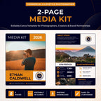 A promotional graphic for a 2-page media kit template for photographers and creators, shown with sample layouts and feature icons on a dark navy background.
