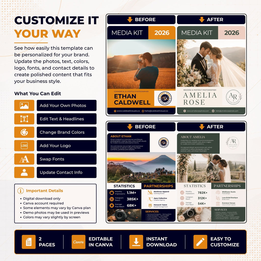 A promotional graphic for a digital Canva social media template kit, showing customizable 'Before' and 'After' layout previews with editable feature icons and text on a dark blue background.
