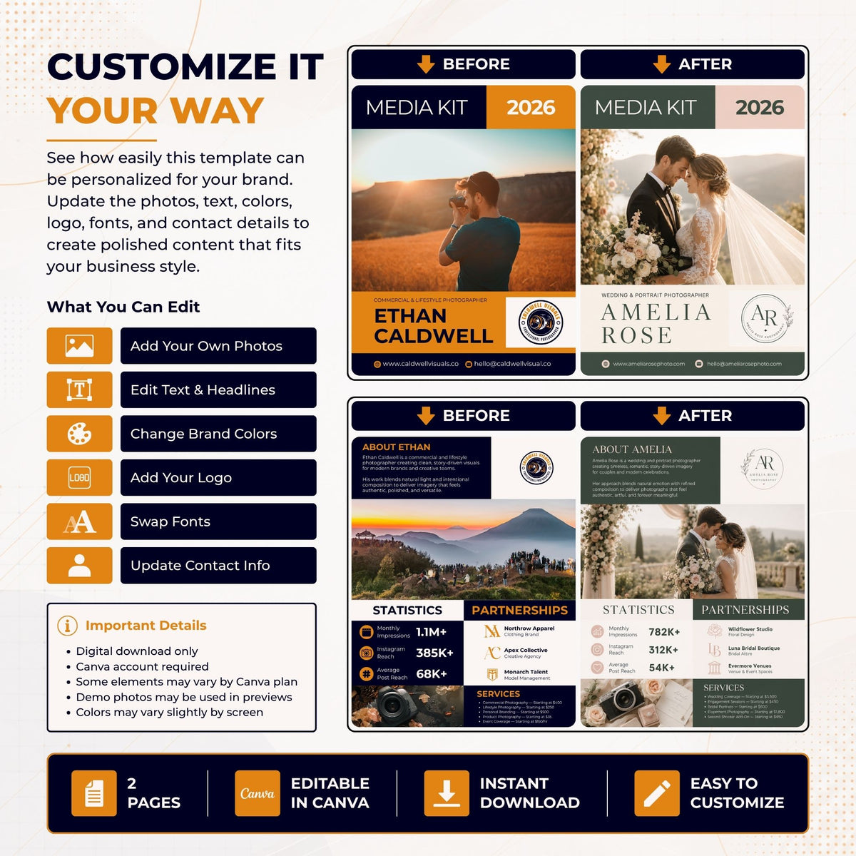 A promotional graphic for a digital Canva social media template kit, showing customizable 'Before' and 'After' layout previews with editable feature icons and text on a dark blue background.

