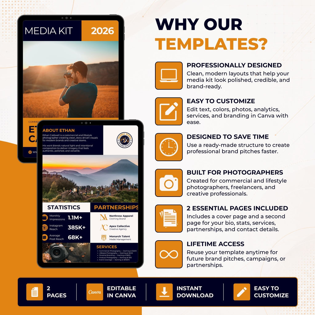 Promotional infographic for a digital media kit template bundle, showing two smartphone mockups with sample website layouts and a tablet screen, alongside a list of marketing callouts on a white background with orange and dark blue accents.
