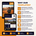 Promotional infographic for a digital media kit template bundle, showing two smartphone mockups with sample website layouts and a tablet screen, alongside a list of marketing callouts on a white background with orange and dark blue accents.

