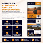 Promotional graphic for a digital Canva media kit template designed for commercial and lifestyle photographers. The layout features a dark orange and white color scheme with text highlighting key selling points like 'Perfect for Commercial & Lifestyle Photographers' and 'Editable in Canva'.
