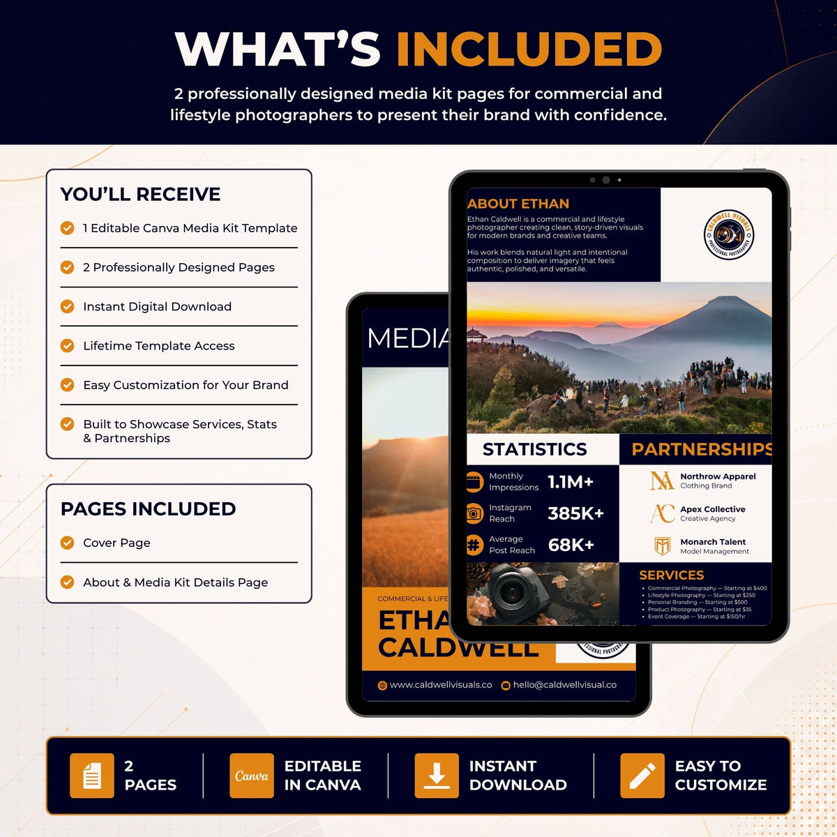 Promotional graphic for a digital Canva media kit template, showing a tablet and two overlapping phone mockups with sample pages. The design uses a dark navy and orange color scheme with text outlining included pages and features such as editable Canva template, instant digital download, and lifetime template access.
