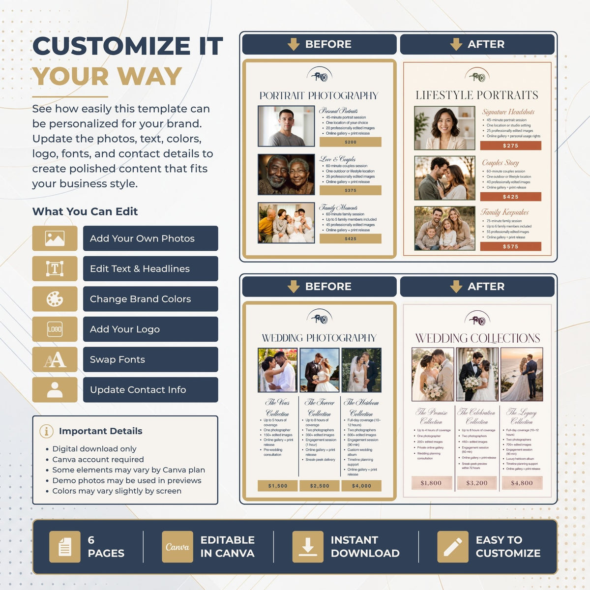 A promotional graphic for a customizable Canva social media template pack, showing before-and-after layout examples for portrait and wedding photography, with text detailing editable fields and features.

