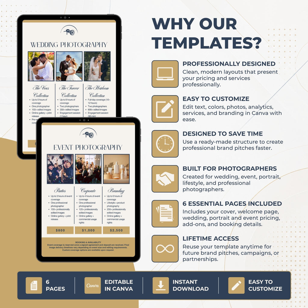 Promotional infographic for Canva wedding and event photography templates, showing two tablet mockups with sample layouts and text explaining why customers should use professional templates. The design uses a clean beige, black, and white palette with gold accents and a dark blue footer bar.
