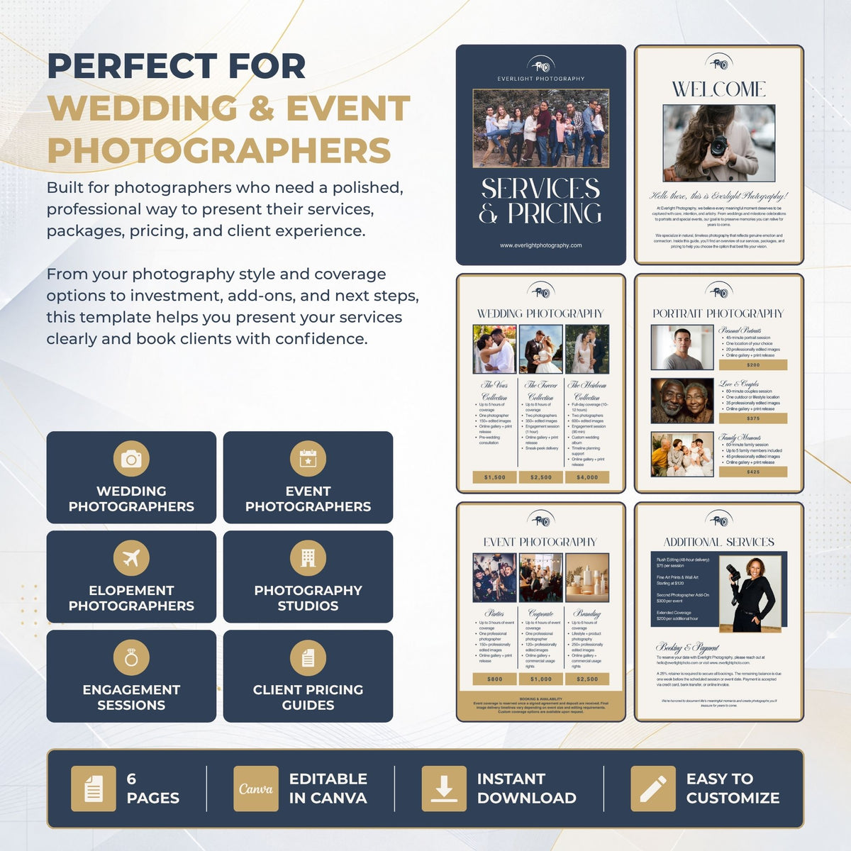 A promotional graphic for a digital Canva template set designed for wedding and event photographers. The layout features dark navy blue and beige sections with text blocks, placeholder photos of couples and photographers, and icons indicating features like 6 pages, editable in Canva, instant download, and easy to customize.
