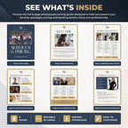 A promotional graphic showing six sample pages from a photography pricing guide, with the headline 'SEE WHAT'S INSIDE' at the top and a row of feature icons at the bottom including 6 pages, editable in Canva, instant download, and easy to customize.
