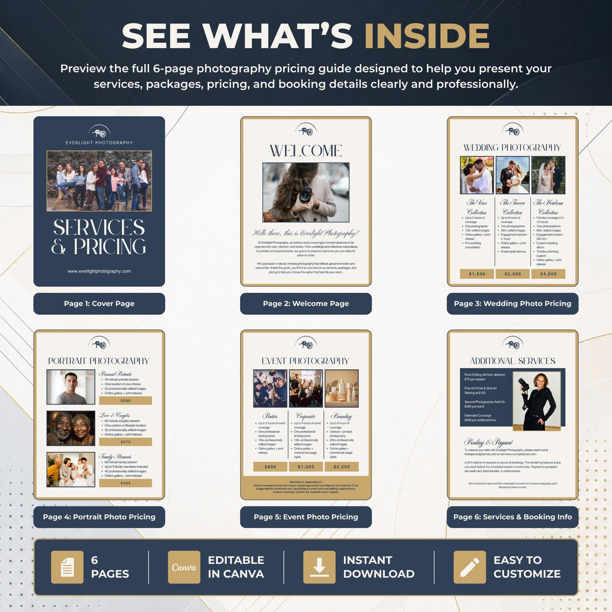 A promotional graphic showing six sample pages from a photography pricing guide, with the headline 'SEE WHAT'S INSIDE' at the top and a row of feature icons at the bottom including 6 pages, editable in Canva, instant download, and easy to customize.
