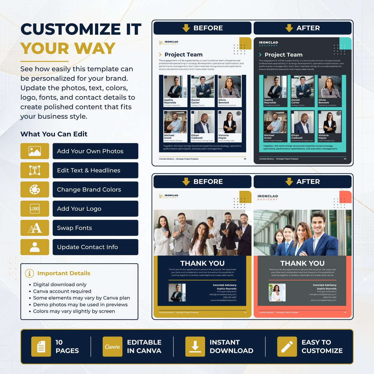 A promotional graphic for a digital Canva template product, titled 'Customize It Your Way'. The graphic features a dark navy blue background with yellow and white accents, showcasing before-and-after social media post templates, a list of editable features, and key selling points like '10 Pages', 'Editable in Canva', and 'Instant Download'.
