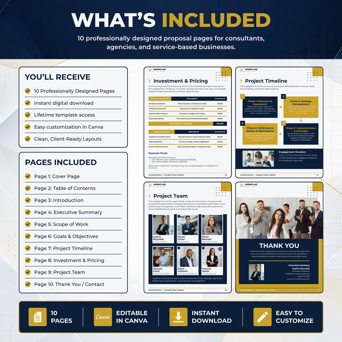 Promotional graphic for a digital Canva proposal template set, titled 'WHAT'S INCLUDED'. The graphic displays a dark navy and gold layout with text detailing what is included, such as 10 professionally designed pages, instant digital download, and lifetime template access.
