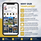 Promotional graphic for Canva real estate social media templates, showing a smartphone mockup with sample posts and a large text section explaining benefits like professional design, easy customization, and lifetime access.

