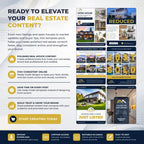 Promotional graphic for a real estate content template pack, showing before-and-after social media post designs, text benefits, and a Canva template preview grid on a light gray background.

