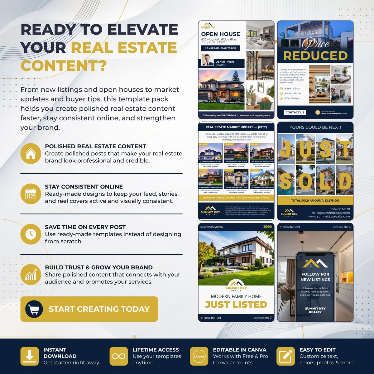 Promotional graphic for a real estate content template pack, showing before-and-after social media post designs, text benefits, and a Canva template preview grid on a light gray background.
