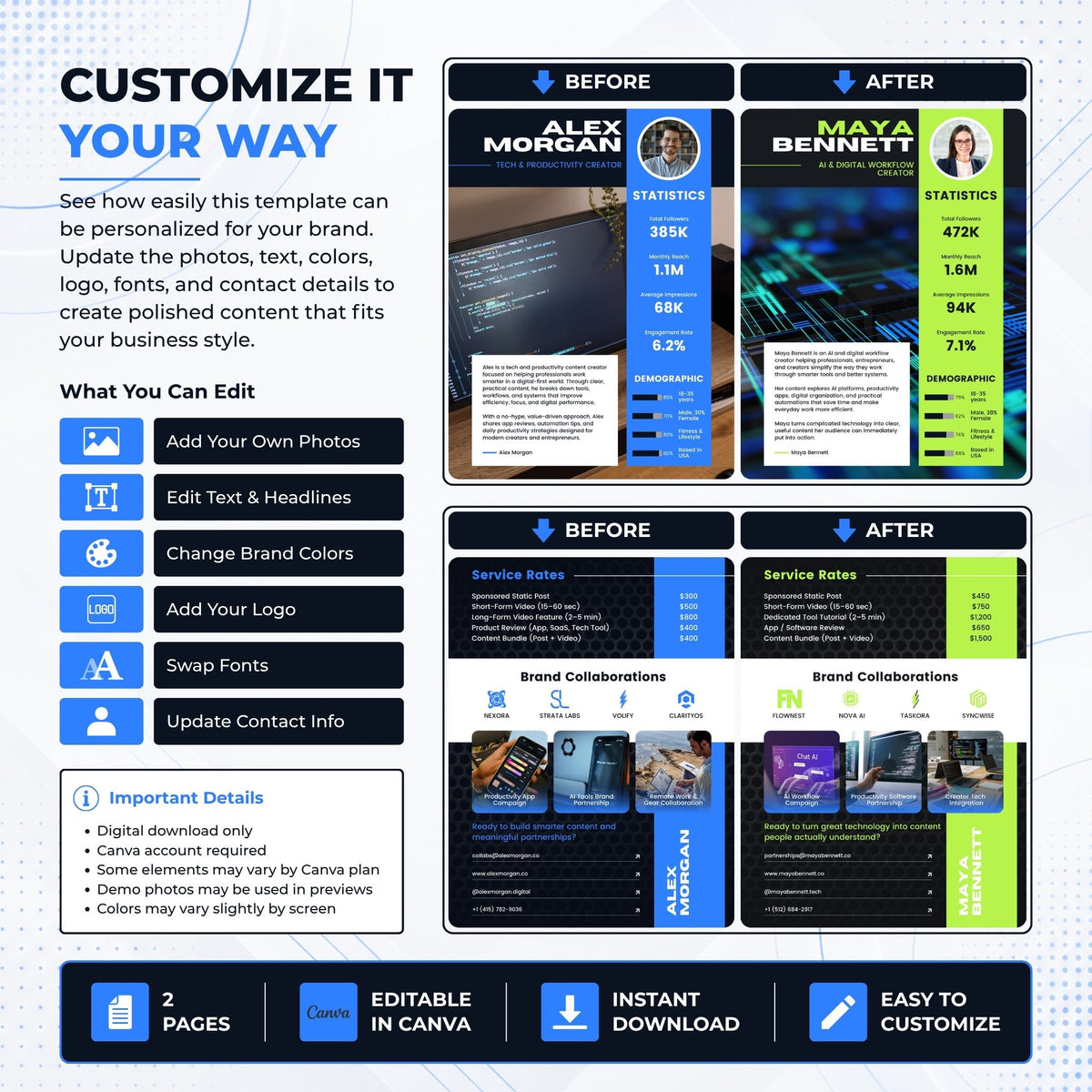 A promotional graphic for a customizable Canva social media template pack, showing before-and-after layout examples and a left-side feature list for editable photos, text, colors, logo, and contact info.
