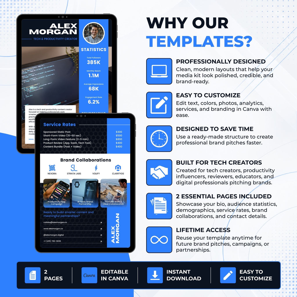 Tech creator media kit Canva template highlighting professional design, easy customization, 2 included pages, and lifetime access.
