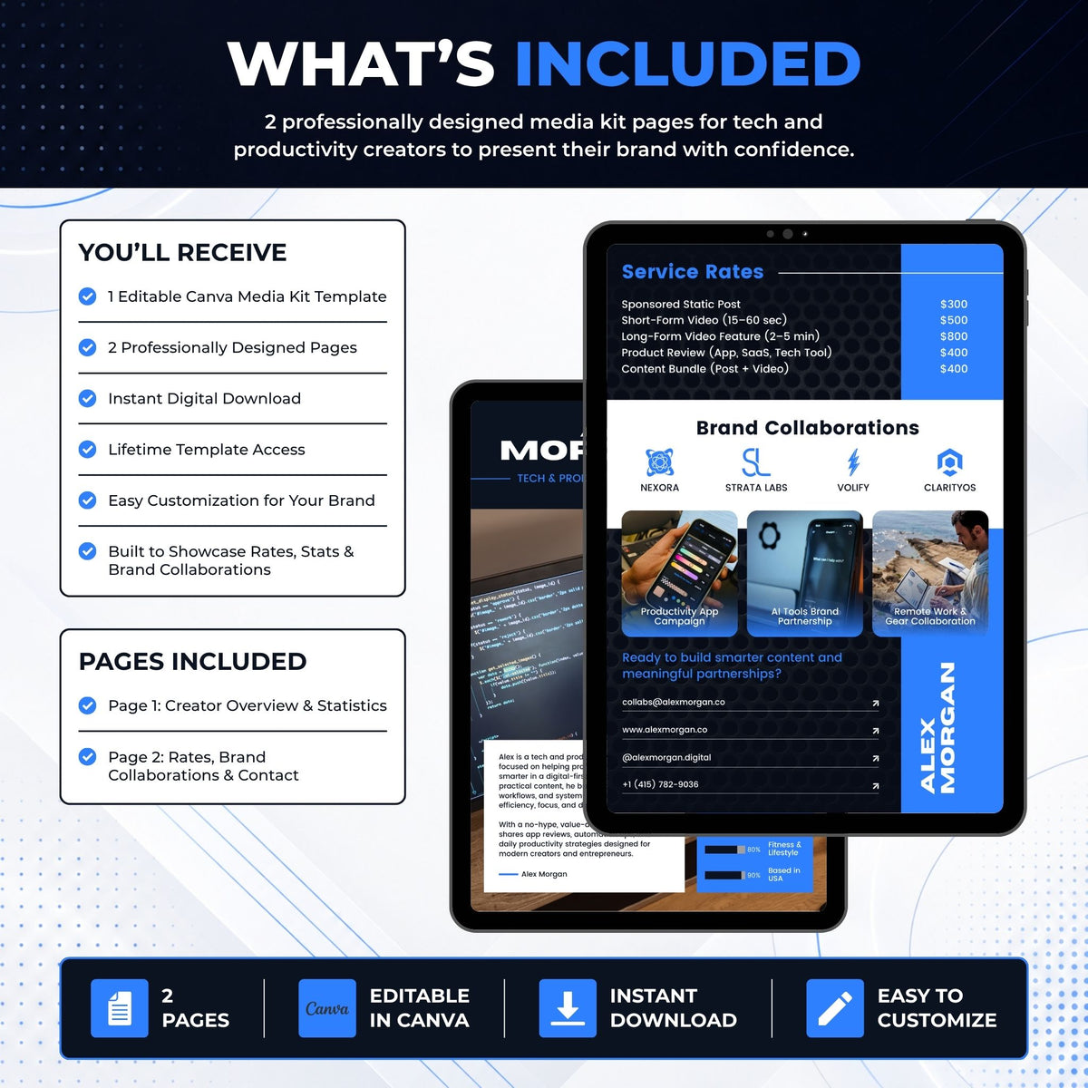Promotional graphic for a digital media kit template product, showing three tablet mockups with sample website pages, plus text callouts about included pages and features on a light blue background.
