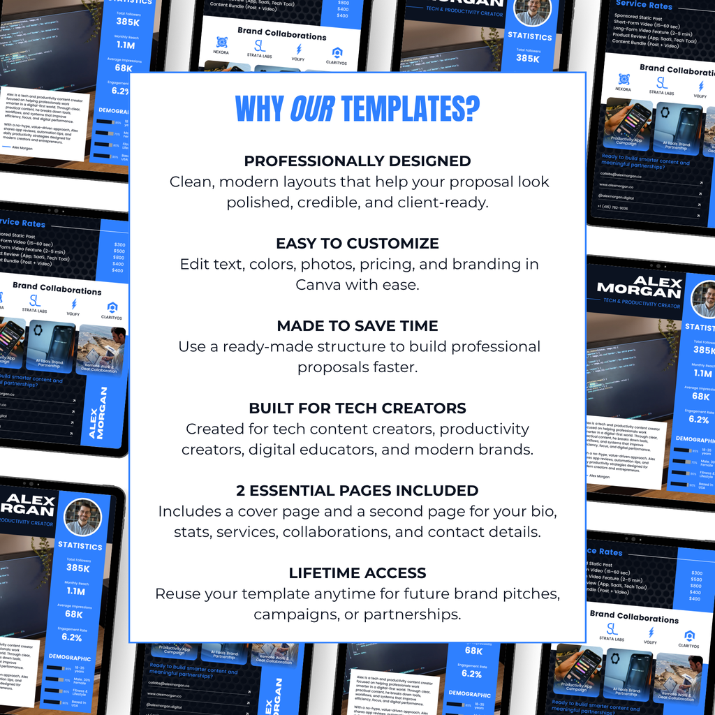 Promotional graphic for a template service with text and images of templates on a white background.