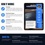 Digital media kit customization process with a tablet displaying a template on a white background
