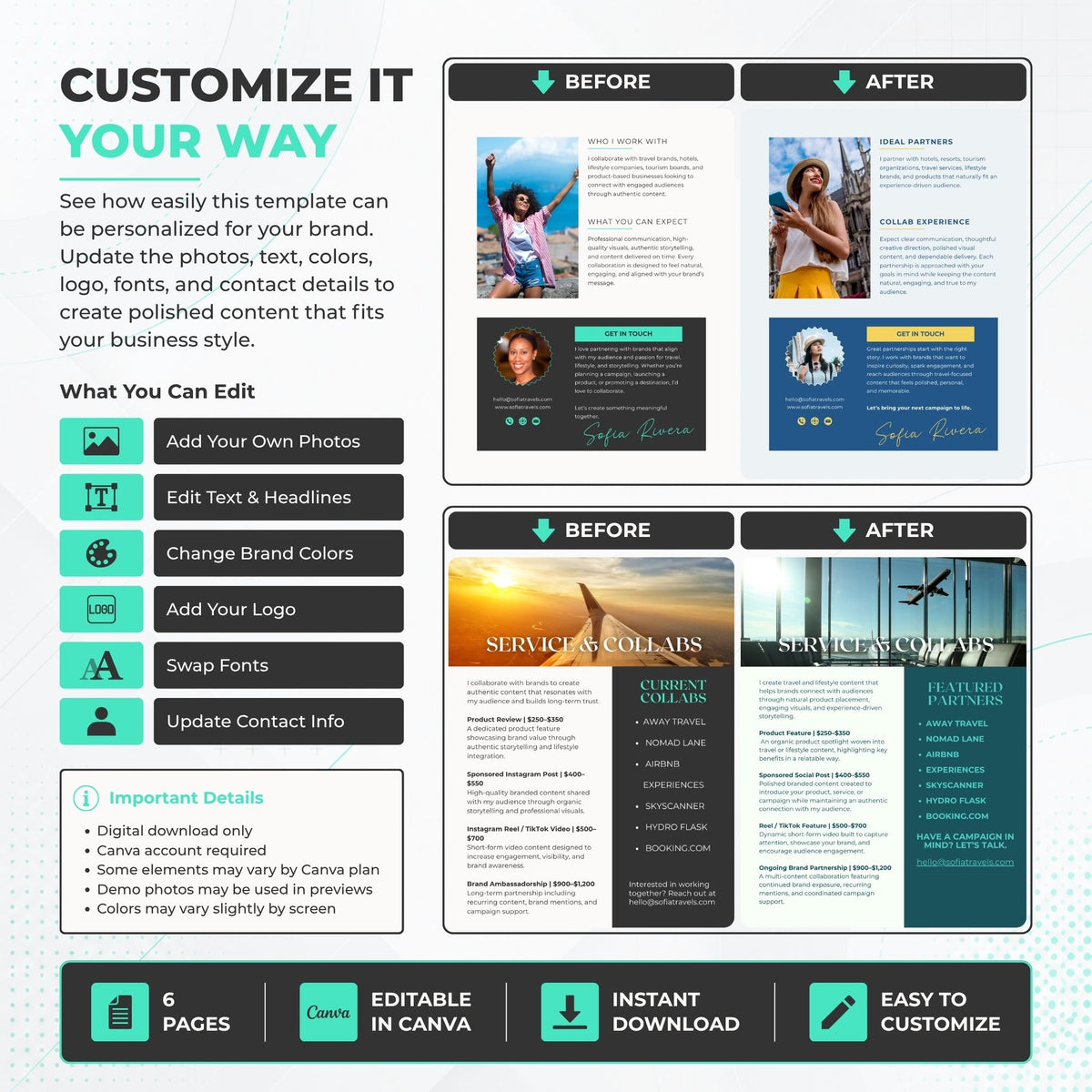 A promotional graphic for a digital Canva resume template, showing before-and-after resume layout examples and a list of editable features such as adding photos, editing text, changing brand colors, adding a logo, swapping fonts, and updating contact info.
