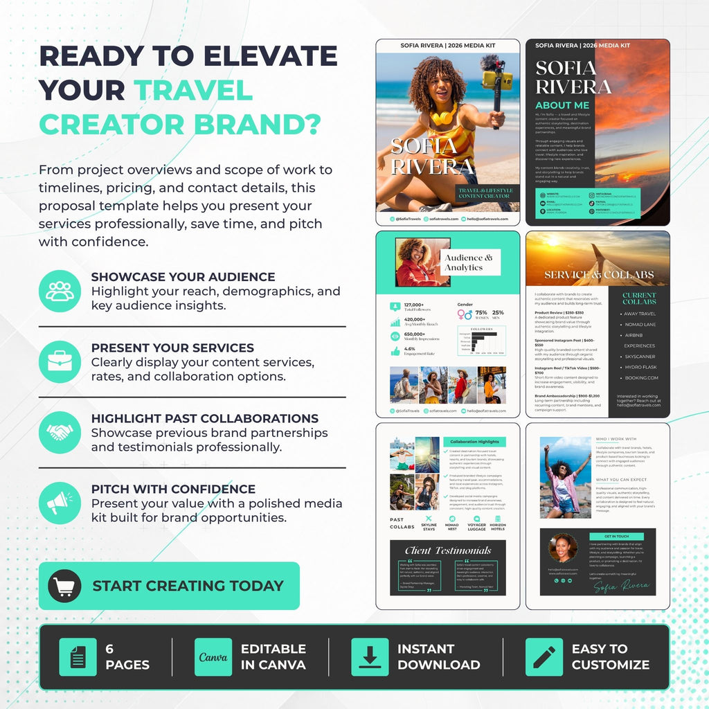 Promotional graphic for a digital Canva media kit template, titled 'Ready to Elevate Your Travel Creator Brand?'. The left side features marketing text with icons, while the right side displays a grid of sample templates for 'Sofia Rivera' and other media kits.
