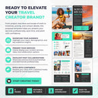 Promotional graphic for a digital Canva media kit template, titled 'Ready to Elevate Your Travel Creator Brand?'. The left side features marketing text with icons, while the right side displays a grid of sample templates for 'Sofia Rivera' and other media kits.
